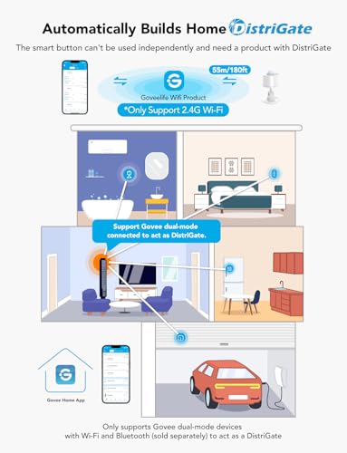 GoveeLife Wireless Motion Sensor for Home Automation, Group Device Control