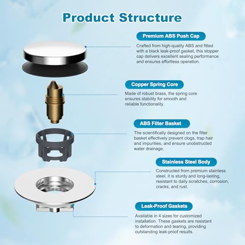 Hibbent Chrome 3-in-1 Metal Bathtub Drain Stopper with Pop-up & Filter