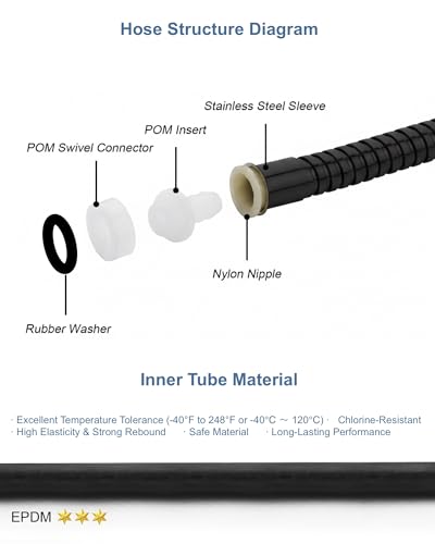 Singing Rain 79-Inch Matte Black Flexible Shower Hose - Kink-Resistant Replacement for Handheld Showerheads (Variation: Matte Black / 79 Inch)