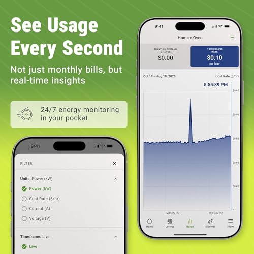 EMPORIA Vue 3 Whole Home Energy Monitor with 16 Circuit Sensors - Smart Home Power Usage Tracker, UL Certified Solar & Net Metering Module