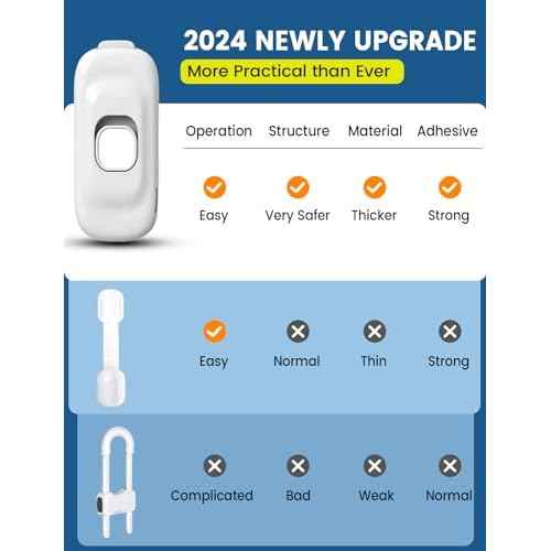 Cabinet Fridge Locks Baby Proofing, 6 Pack Child Proof Cabinet Refrigerator Locks, Baby Child Safety Frigerator Locks for Cabinets, with Strong Adhesive Pad for Draw Kitchen Oven (White, 6 Pack)