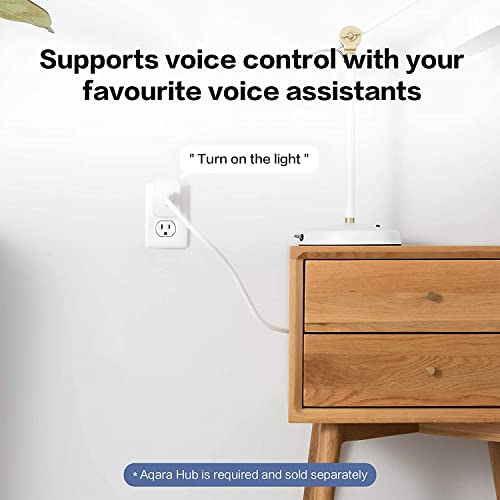 Aqara Zigbee Smart Plug with Energy Monitoring & Overload Protection