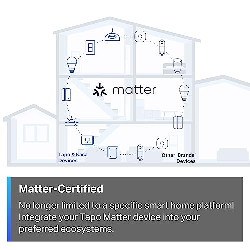 Tapo S505 Single Pole Matter Smart Light Switch 2-Pack - Voice Control & Timer