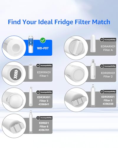Waterdrop 3-Pack Replacement Water Filter for Whirlpool EDR4RXD1 - Compatible with Filter 4