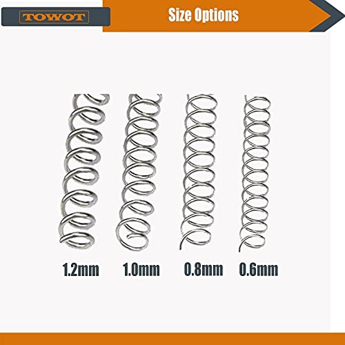 TOWOT Tin Lead Rosin Core Solder Wire for Electrical Soldering, Content 1.8% Solder Flux Sn60-Pb40 (1.0mm-1lb)
