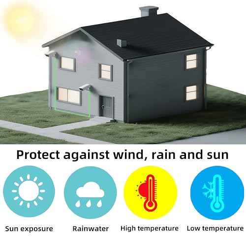 BNC Video Cable-£¨16.4ft-100ft£© 4mm Thickened Upgrade, Safer & Reliable Integrated BNC Video Power Extension Cable for Security Camera CCTV Monitoring and DVR System installations (1, 33ft)