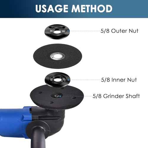 Angle Grinder Attachments 9PCS Nut Grinder Angle Grinder Wrench Kits 5/8-11 Flange Metal Lock Nut Compatible with Dewalt Milwaukee Makita193465-4 Metabo Bosch 4.5" 5" Grinder Parts