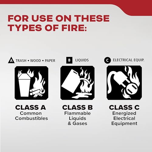Kidde 110 Basic Fire Extinguisher - 1 Pack, 1A10BC, UL Listed, Home Safety