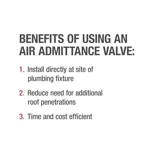 Oatey Sure-Vent 1.5-2 Inch Air Admittance Valve with PVC Sch. 40 Adapter, 20 DFU