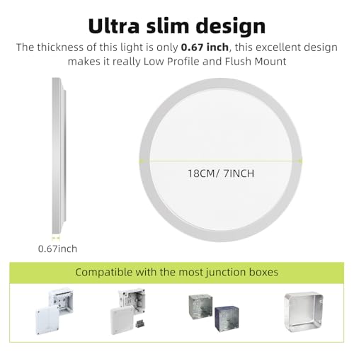 Hepside 7-Inch Flush Mount Ceiling Light with 5 Color Temperatures, White - 1 Pack
