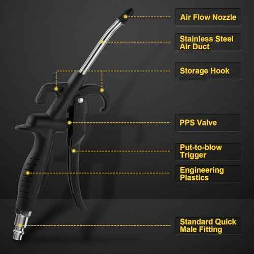 High Volume Air Blow Gun with Rubber Guard Air Flow Nozzle, Industrial Household Air Blower Gun Angle Bent Jet Nozzle, Air Gun for Compressor Pneumatic Tool for Dust Cleaning Car Detailing