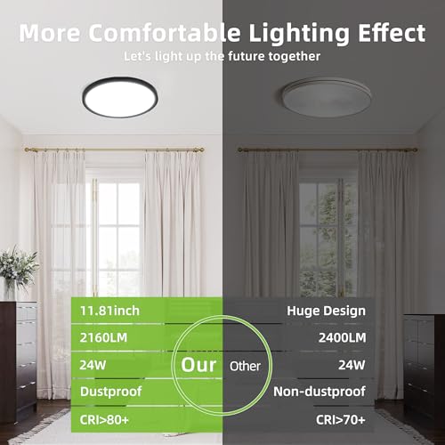 Hykolity 12 Inch Black LED Flat Panel Light with 3-Color CCT, Dimmable Ceiling Fixture