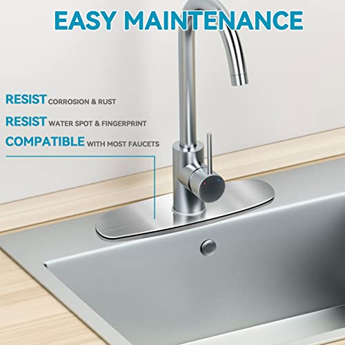 MAYYAYA 10-Inch Kitchen Sink Deck Plate with Brushed Nickel Finish, Faucet Hole Cover