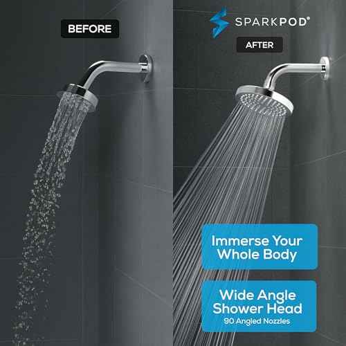 SparkPod Shower Head - High Pressure Rain - Premium Quality Luxury Design - 1-Min Install - Easy Clean Adjustable Replacement for Your Bathroom Shower Heads (Luxury Polished Chrome, 6 Inch Round)