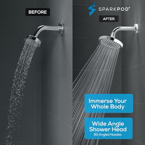 SparkPod 6 Inch Round Rain Shower Head Chrome Finish | Luxury, Water-Saving, Easy Install