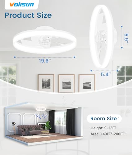 VOLISUN 20in White Low Profile Ceiling Fan with Lights & Remote, Dimmable LED Fandelier