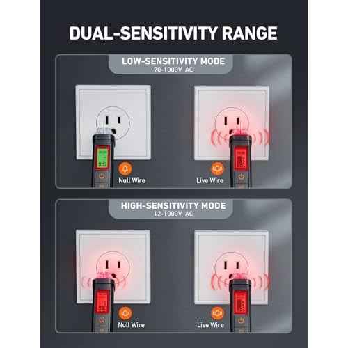 AstroAI VTS1000H Voltage Tester with Screwdriver, Non-Contact Electrical Tester, Dual Range AC 12V/70V-1000V, Live Wire Test, Wire Breakpoint Finder, Audible Alarm, LCD Percentage Display, Red