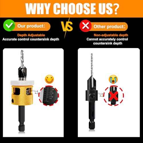 Adjustable Depth 1/8" x3/8" Countersink Drill Bit, Low Friction Stop Prevent Scratches, 1/4" Hex Shank for Quick Change, Replaceable HSS Pilot Drill Bit for Wood, Plastic, Woodworking