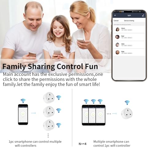Sanofuturion WiFi Smart Plug 2-Pack, Compatible with Alexa & Google Home, Remote Control & Timer, No Hub Required