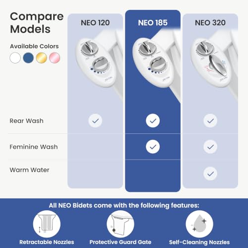 LUXE Bidet NEO 185 White Bidet Attachment for Toilet Seat