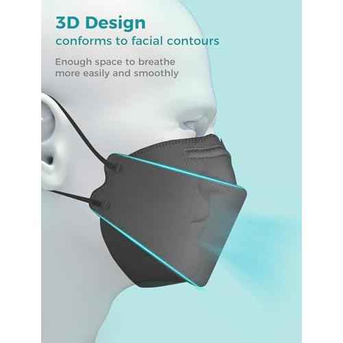 TOPMAX KN95 Face Masks 50 Pack for Adults, Breathable and Comfortable KN95 Mask with Elastic Ear Loop, Filter Efficiency¡Ã95%, Black