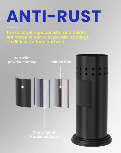 DOWRY Black Toilet Plunger with Holder, Rust-Resistant Bathroom Caddy