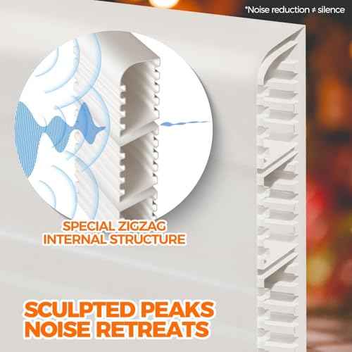 Holikme Door Draft Stopper Under Door Draft Blocker Insulator Doors Sweep Weather Stripping Noise Stopper Strong Adhesive, White