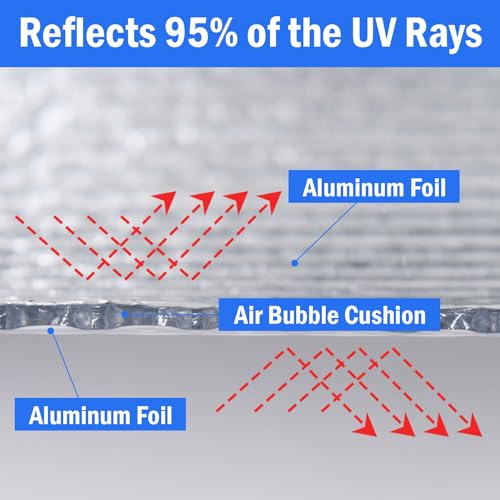 YoleShy 48in x 10ft Reflective Bubble Window Insulation for Cold & Hot Weather