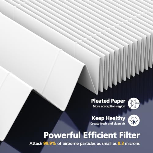 Cabiclean 2 Pack AP-1512HH Filter Replacement for Coway Airmega AP-1512HH/200M with 6 Carbon Filters – Includes 2 HEPA + 6 Pre-Cut Carbon Filters