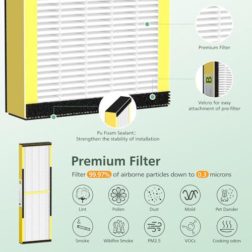 ISINLIVE FLT4825 B Replacement Filter Set for Guardian Air AC4825E/AC4820 – 4 HEPA Filters + 8 Activated Carbon Pre-Filters