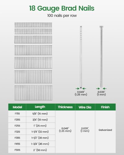 Meite 18 Gauge Galvanized Brad Nails 2 Inch - 1,000 Pack for Nail Gun - Fits Pneumatic & Electric Brad Nailers