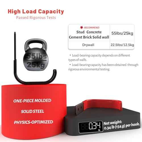 Garage Hooks 4 Inch, 6 Pack Heavy Duty Wall Hooks for Hanging, Ladder Hangers for Garage Wall Mount, Steel J Utility Garden Hose Holder Tool Organizers and Storage(55lbs)