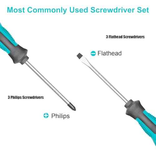 Magnetic Screwdriver Set, 6-Piece Screw Driver Kit with 3 Phillips and 3 Flat, Professional Non-Slip Cushion Grip Nut Driver Repair Tool Set. Stocking Stuffers for Men Gifts