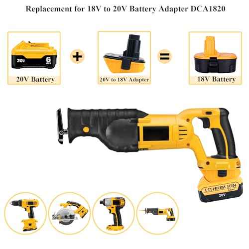 DCA1820 Adapter Compatible with 18V Battery Tools, Compatible with 20V Max Lithium Battery DCB203 DCB204 to 18V XRP NiCad NiMh Batteries DC9096