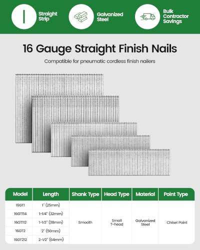Meite 16 Gauge Finish Nails Set - 5 Sizes, Galvanized, 2,500 pcs, Professional Finish Nailer Compatible