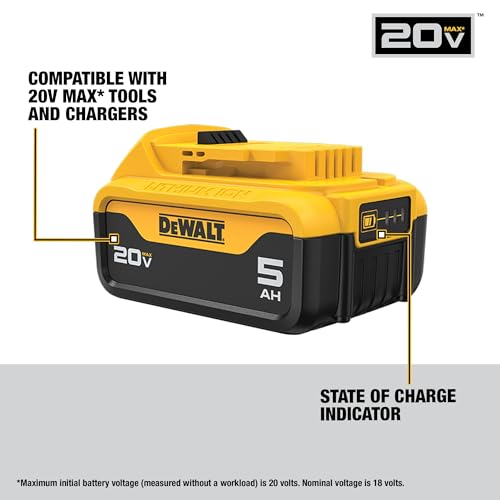 DEWALT 20V MAX Lithium-Ion Battery Pack 2-Pack, 5.0 Ah for Power Tools