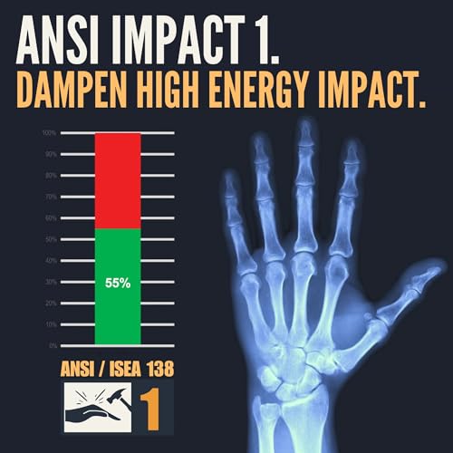Cestus 6161, ANSI A6 Cut-Resistant Impact Gloves (1,3,10,50 Pairs) Dense Fabric Palm, Heavy Duty Safety Work Gloves, Utility