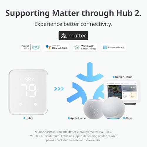SwitchBot Smart Button Pusher - Bot White, App & Timer Control, No Wiring, Optional Hub