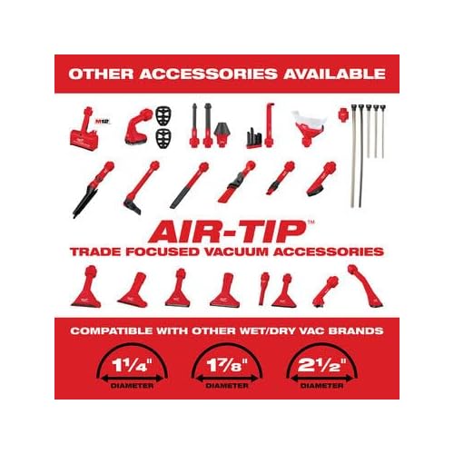 Milwaukee Electric - AIR-TIP. 2 1/2 Magnetic Utility Nozzle