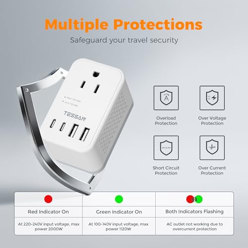 TESSAN International Travel Voltage Converter with 2 Outlets & 4 USB Ports – 220V to 110V Europe Adapter