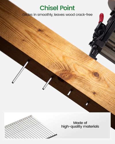 Meite 18 Gauge Galvanized Brad Nails 2 Inch - 1,000 Pack for Nail Gun - Fits Pneumatic & Electric Brad Nailers