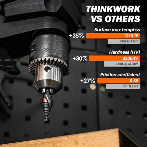 THINKWORK HSS Single Size Step Drill Bit, HSS Step Drill Bit 3/8", Unibit, 1/4" Shank Step Bits for Soft Metal, Steel, Wood, Plastic