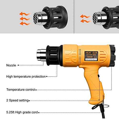 SEEKONE Heat Gun 1800W 122¢µ-1202¢µ£¨50¡É- 650¡ɣ©Fast Heating Heavy Duty Hot Air Gun Kit Variable Temperature Control Overheat Protection with 4 Nozzles for Crafts, Shrinking PVC, Stripping Paint(5.2FT)