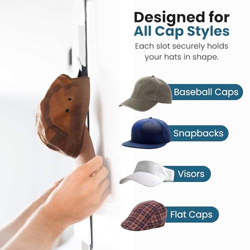 Jokari 2-Pack Over-the-Door Cap Rack Organizer Holds 16 Hats, No Hardware Needed