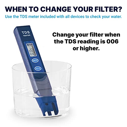 ZeroWater 2-Pack Replacement Water Filters Removes PFOA/PFOS & Lead