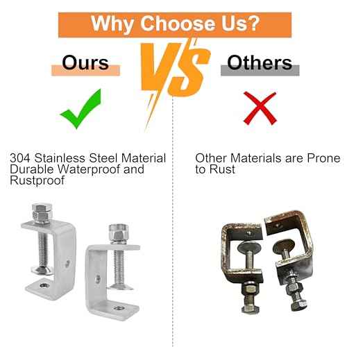 304 Stainless Steel C-Clamps,20mm Mini Tiger Clamps for Woodworking,C-Clamp 4 pack