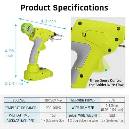 Choerinton Soldering Iron Compatible with Ryobi 18V Battery Soldering Iron Kit 75W LED Digital Soldering Gun Welding Iron with 5pcs Tips 50g 0.04" Solder Wire for Home DIY Repairing Welding