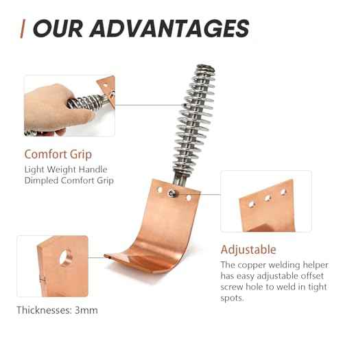 Welding Spoon Copper Welding Spoon Welders Helper 3mm Thick,3 Plate Set, Flat/Curved/Angle Copper Paddle Backer