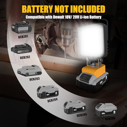Yellow 2-Pack Cordless LED Work Lights for Dewalt 20V Batteries, 11200LM Portable Floodlights with USB-C & USB Charging