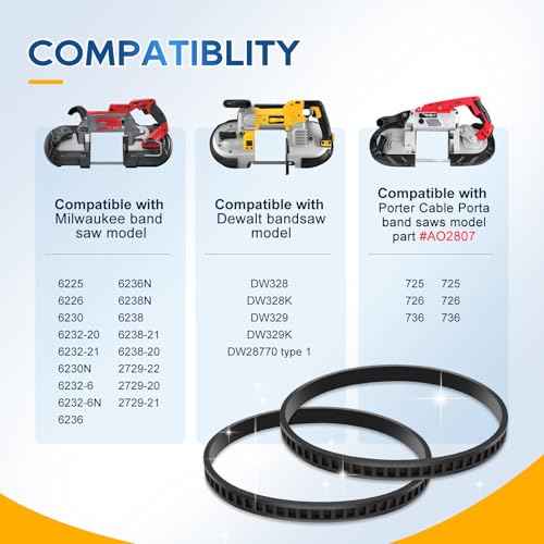 45-69-0010 Blade Pulley Tires Replacement Compatible with Milwaukee Bandsaw Part Deep Cutting Blades 6230 6232-6 6225 AO2807 6238N 6238-20 2729-20 Portaband Saw Belt, 2 Pack